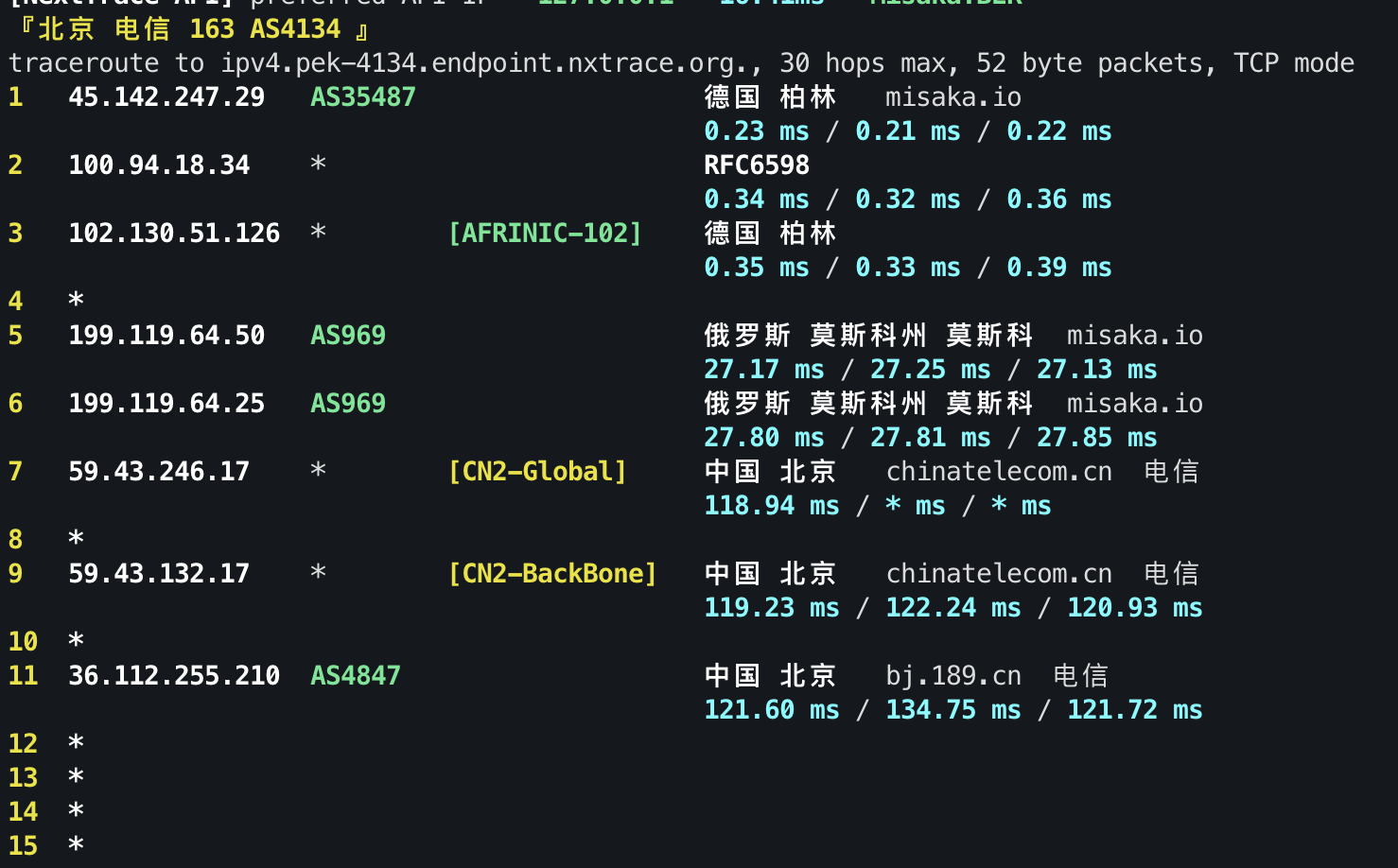 IPv4 回程 TCP 1